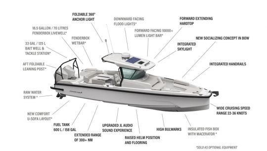 Axopar 29 CCX is a highly versatile boat