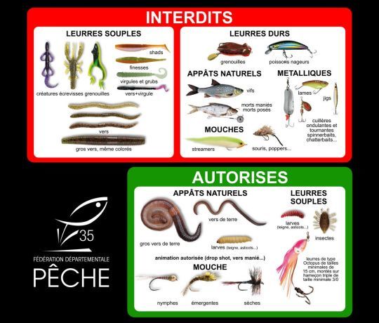 Des réglementations spécifiques