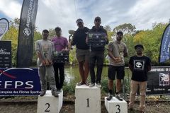 Black-bass league